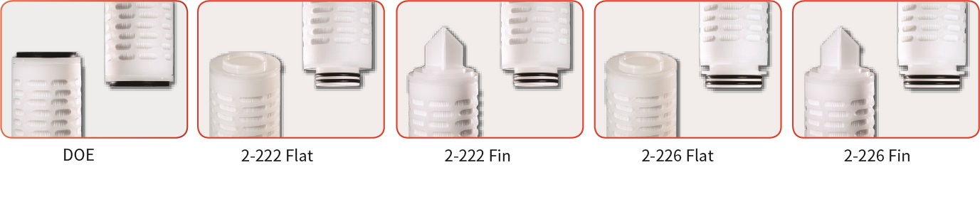 微孔摺疊式濾心接頭形式